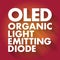 OLED - Organic Light-Emitting Diode acronym, technology concept background