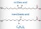 Oleic acid cis and elaidic acid trans , omega-9 fatty acids are geometric isomers. Structural chemical formula