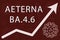 Omicron sub-variant BA.4.6 also known as Aeterna. Pango lineage B.1.1.529.4.6.