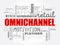 Omnichannel - multichannel approach to sales that seeks to provide customers with a seamless shopping experience, word cloud