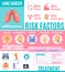 Oncology Infographics Layout