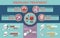 Oncology Treatment Infographics