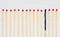 One burned out match in row of fresh ones. Burnout concept.