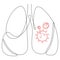 One continuous line of Coronavirus COVID-19 in lung Symptoms of disease. Vector