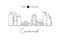 One continuous line drawing of Cincinnati city skyline, Ohio. Beautiful landmark. World landscape tourism travel vacation poster.