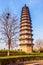 One of Twins pagodas-The old landmark of Taiyuan city