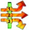 One two three - symbol progress for three steps