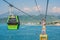 One of the world`s longest cable car over sea leading to Vinpear