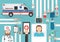 Online call medical design flat with doctor ,patient and ambulance car