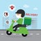 Online Delivery Service Concept Cartoon Vector illustration. Man riding a Scooter Motorcycle. Online food order infographic. COVID