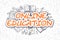 Online Education - Doodle Orange Word. Business Concept.