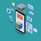 Online education isometric icons composition with book smartphone electronic library online global education training