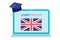 Online English Learning, distance education concept. Language training and courses. Studying foreign languages on a website in a