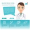 Online healthcare diagnosis and medical consultant. Web or mobile application. Vector infographic. Female doctor