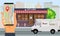 Online order and Fast food delivery with food truck and city landscape.