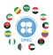 OPEC Members Countries National Flags. OPEC members countries flags with 13 members flags . OPEC member  flag update year 2020