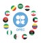 OPEC Members Countries National Flags. OPEC members countries flags with 13 members flags . OPEC member  flag update year 2020