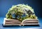 Opens book with forest inside and earth globe. Earth\\\'s Day. Concept of environment and sustainability. AI generated