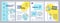 Operational risk management levels blue and yellow brochure template