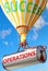 Operations and success - pictured as word Operations and a balloon, to symbolize that Operations can help achieving success and