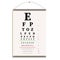 The ophthalmologist's visual acuity test chart is a standard set of vision diagnostics