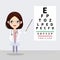 Ophthalmology concept.