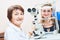 Ophthalmology. female doctor portrait with patient