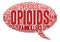 Opioids Word Cloud