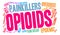 Opioids Word Cloud