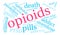 Opioids Word Cloud