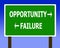 Opportunity failure sign