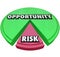 Opportunity Vs Risk Pie Chart Managing Danger