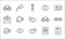 Opthalmology line icons. linear set. quality vector line set such as diagnose, myopia, myopia, eye, notification, eye