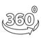 Optical 360 degrees illusion icon, outline style