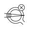 Optometry eyeball, not normal vision. Line icon concept