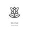 orchid icon vector from house plants collection. Thin line orchid outline icon vector illustration. Outline, thin line orchid icon