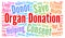 Organ donation word cloud