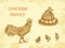 Organic farm vintage poster with family chicken: cock, hen with chickens.