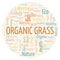 Organic Grass word cloud.