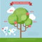 Organic life flat vector infographics: global eco friendly tree