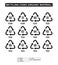 organic material recycling codes