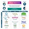 Organic molecules vector illustration. Labeled chemical educational scheme.