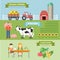 Organic natural farm flat vector infographics: farming eco food