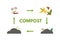 The organic recycle compost icons, vector illustration.