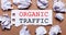 ORGANIC TRAFFIC written on white paper on a light brown background