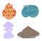 Oriental symbols of elements
