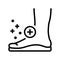 orthopedic insoles tool for flat feet therapy line icon vector illustration