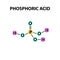 Orthophosphoric acid. The chemical formula of Phosphoric acid. Infographics. Vector illustration on isolated background.