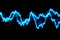 Oscilloscope trace to music