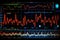 Oscilloscope waveform on its screen. Generative AI